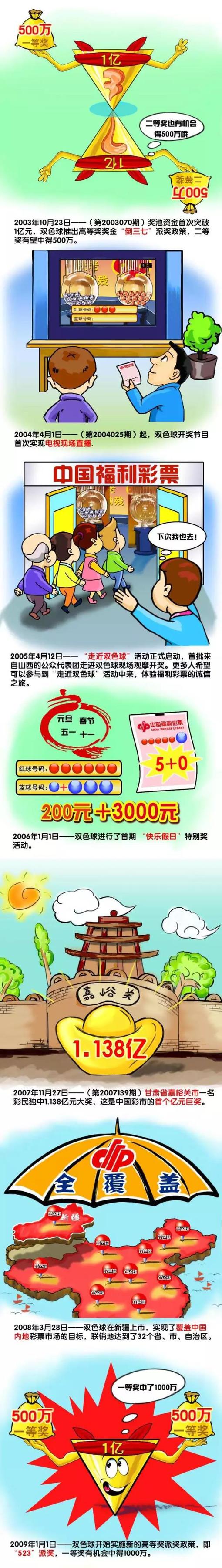 迪马：吉拉西要500万欧年薪 这让米兰的转会谈判变得复杂迪马济奥的消息，米兰希望签下吉拉西，球员的薪水是这笔转会能否敲定的关键因素。